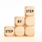 How Funnels Help You Get More Patients Automatically